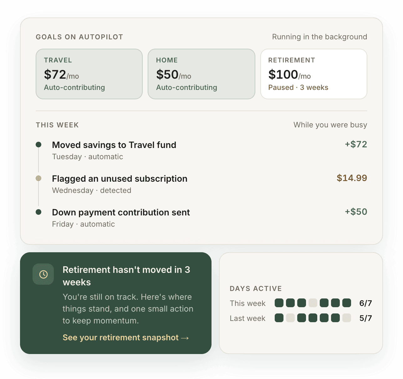 Inertia running savings goals on autopilot and nudging you when retirement contributions stall